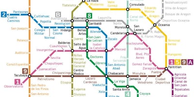 Mapa Metro de México